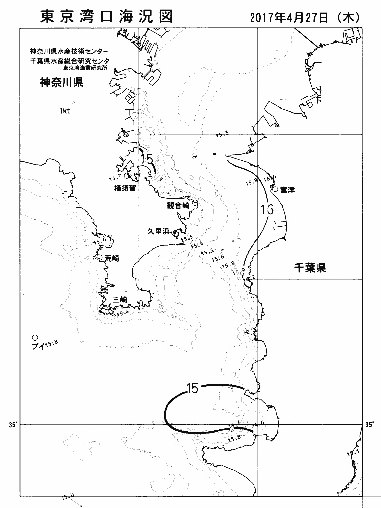 海況図, 東京湾口海況図 検索結果, (水温分布 等を図示)