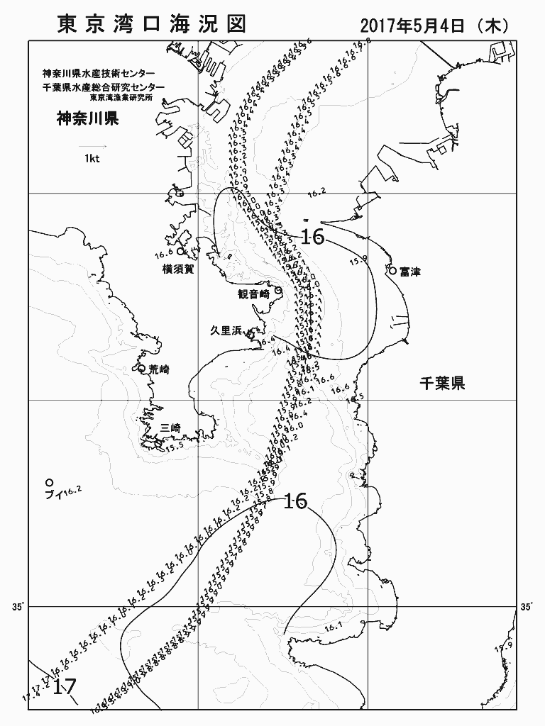 海況図, 東京湾口海況図 検索結果, (水温分布 等を図示)