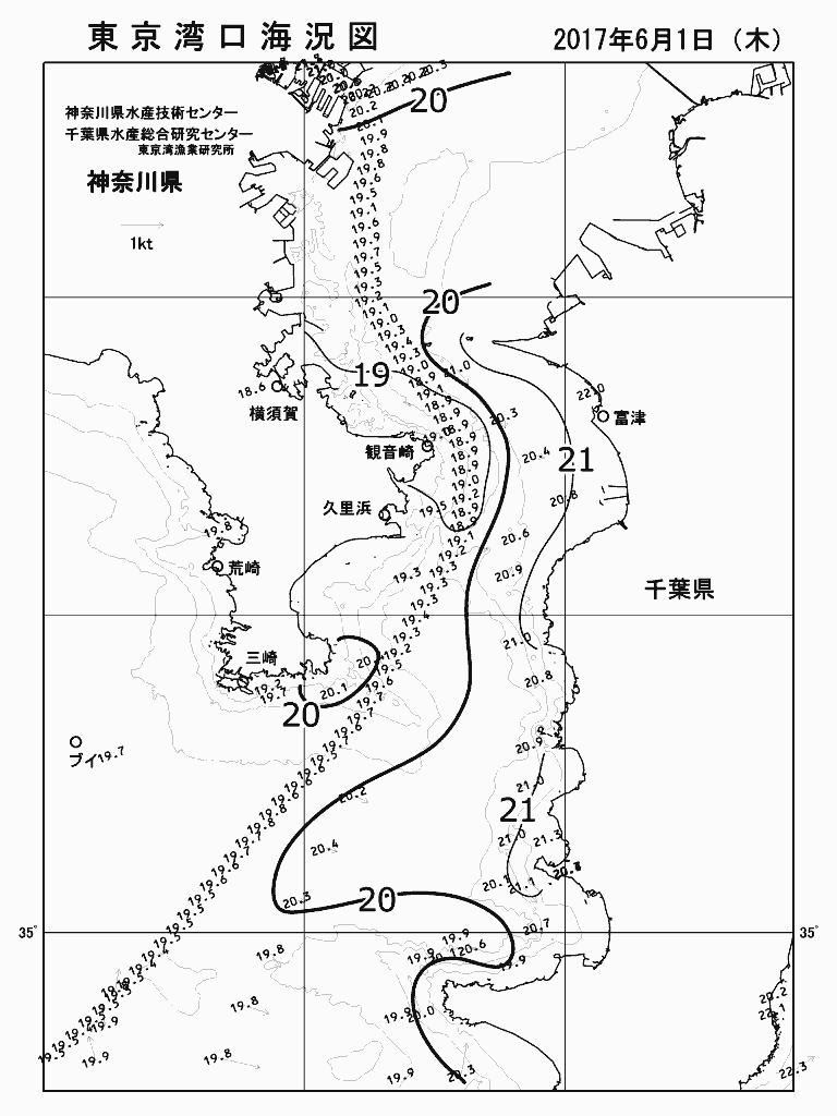 海況図, 東京湾口海況図 検索結果, (水温分布 等を図示)