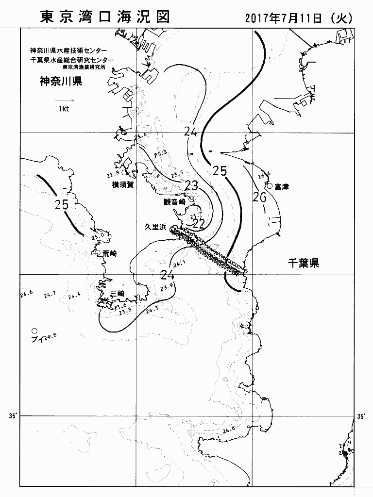 海況図, 東京湾口海況図 検索結果, (水温分布 等を図示)