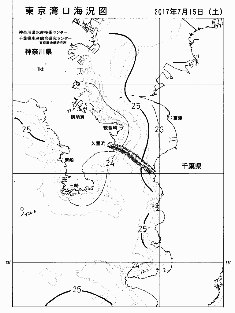 海況図, 東京湾口海況図 検索結果, (水温分布 等を図示)