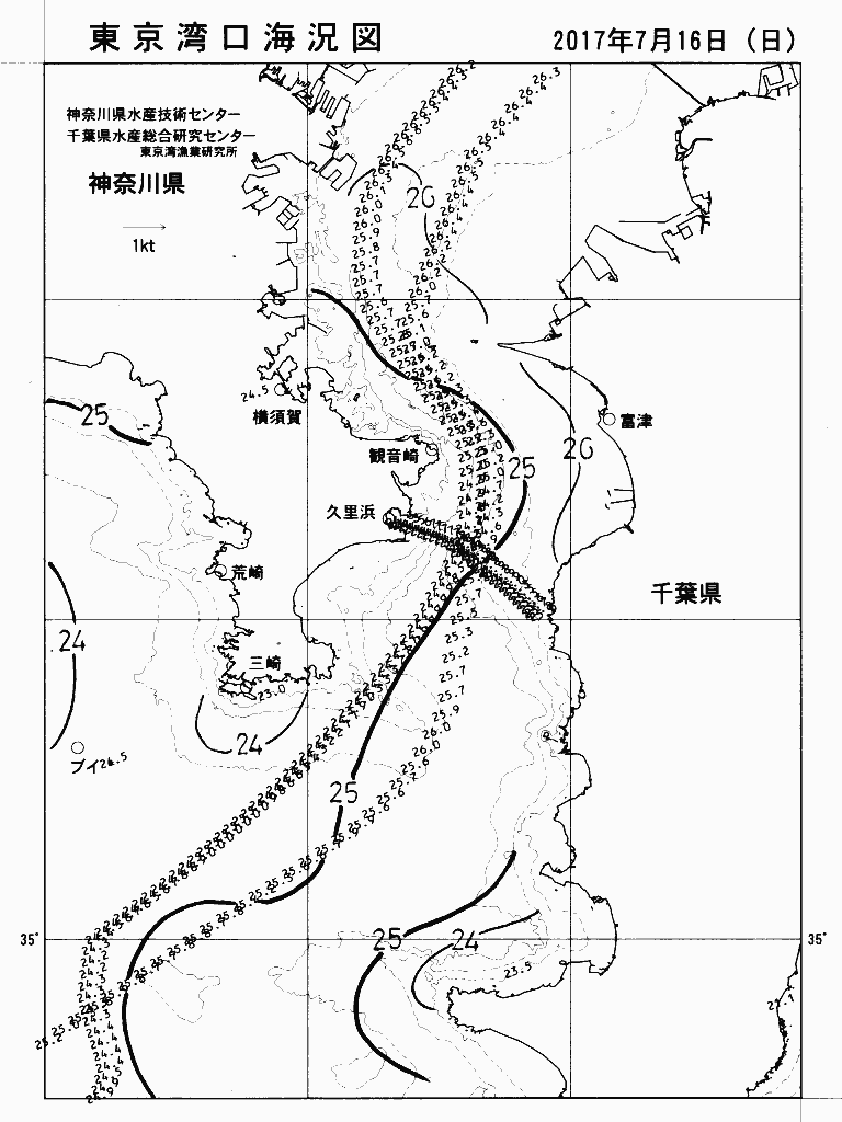 海況図, 東京湾口海況図 検索結果, (水温分布 等を図示)