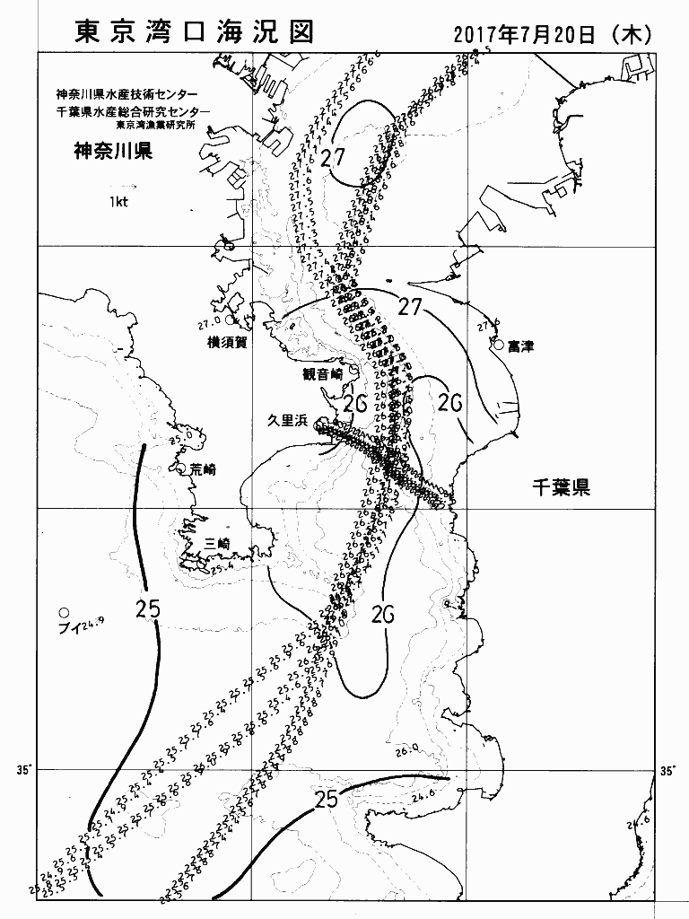 海況図, 東京湾口海況図 検索結果, (水温分布 等を図示)