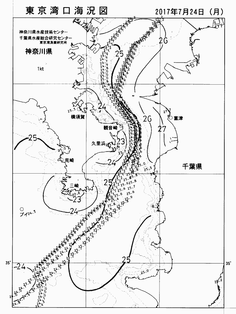 海況図, 東京湾口海況図 検索結果, (水温分布 等を図示)