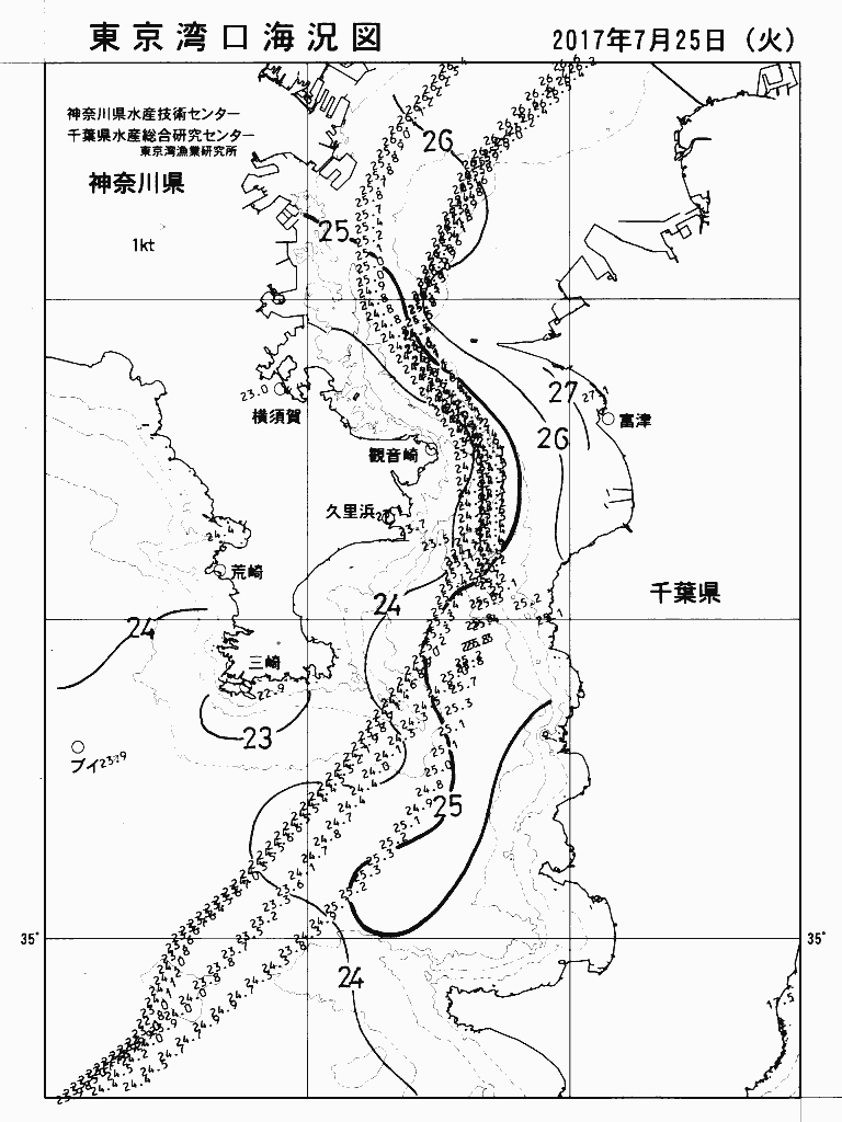 海況図, 東京湾口海況図 検索結果, (水温分布 等を図示)