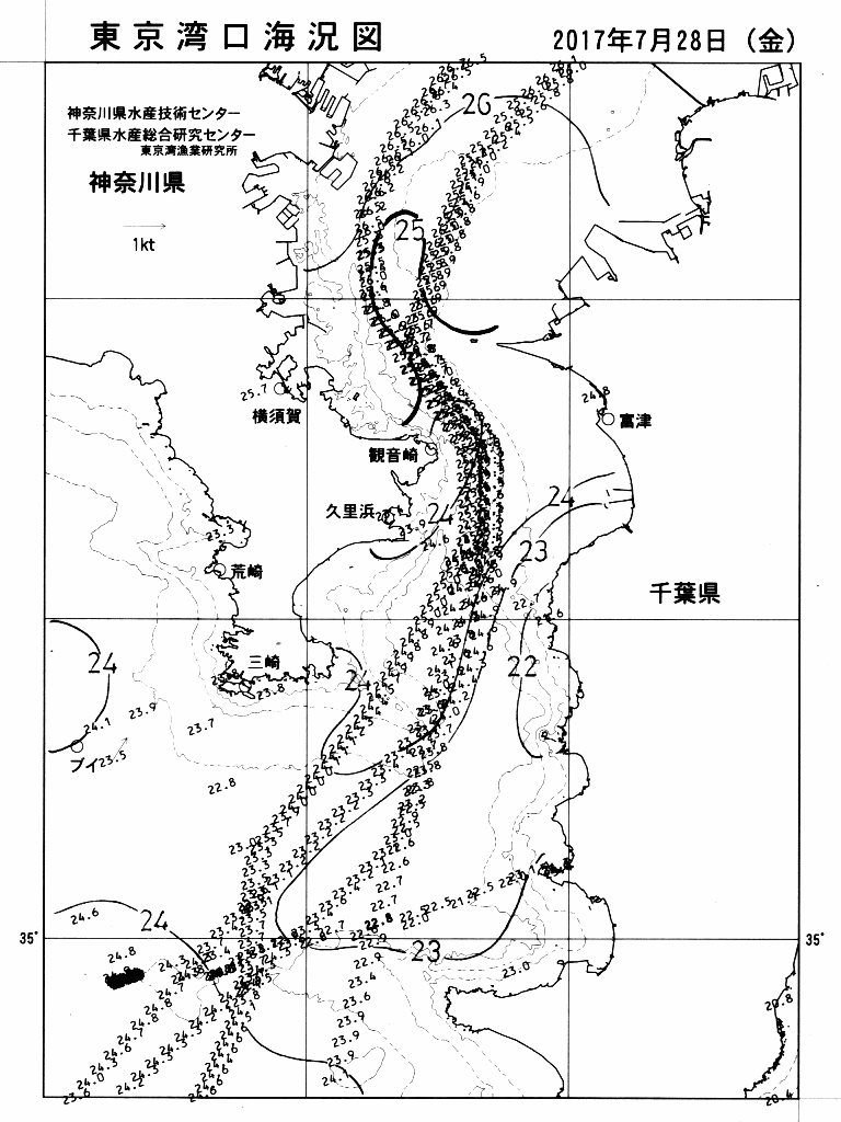 海況図, 東京湾口海況図 検索結果, (水温分布 等を図示)