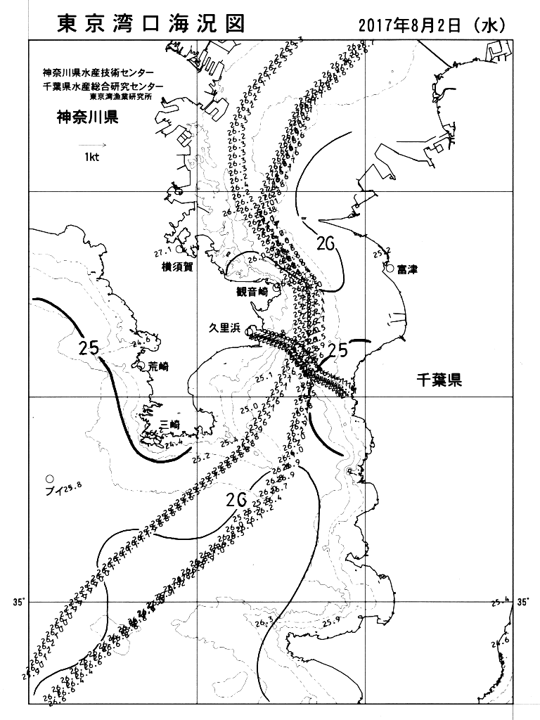 海況図, 東京湾口海況図 検索結果, (水温分布 等を図示)