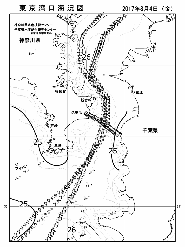 海況図, 東京湾口海況図 検索結果, (水温分布 等を図示)