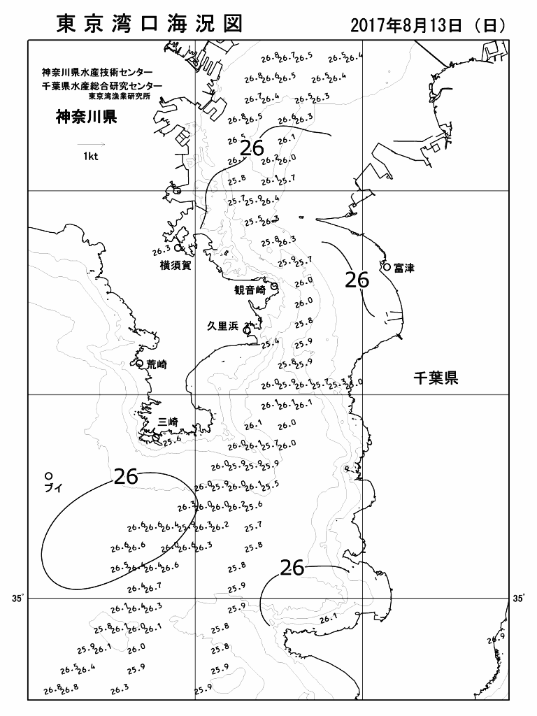 海況図, 東京湾口海況図 検索結果, (水温分布 等を図示)