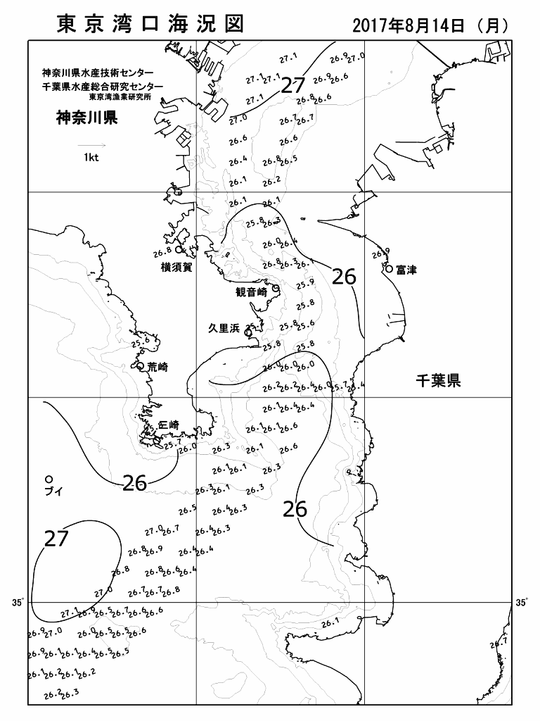 海況図, 東京湾口海況図 検索結果, (水温分布 等を図示)