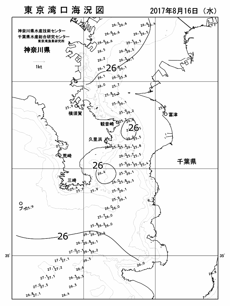 海況図, 東京湾口海況図 検索結果, (水温分布 等を図示)