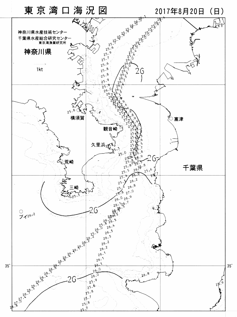 海況図, 東京湾口海況図 検索結果, (水温分布 等を図示)