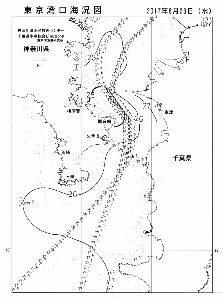 海況図, 東京湾口海況図 検索結果, (水温分布 等を図示)