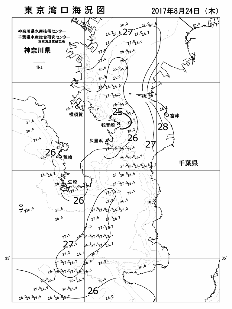 海況図, 東京湾口海況図 検索結果, (水温分布 等を図示)
