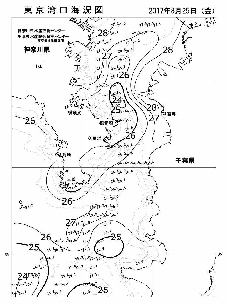 海況図, 東京湾口海況図 検索結果, (水温分布 等を図示)