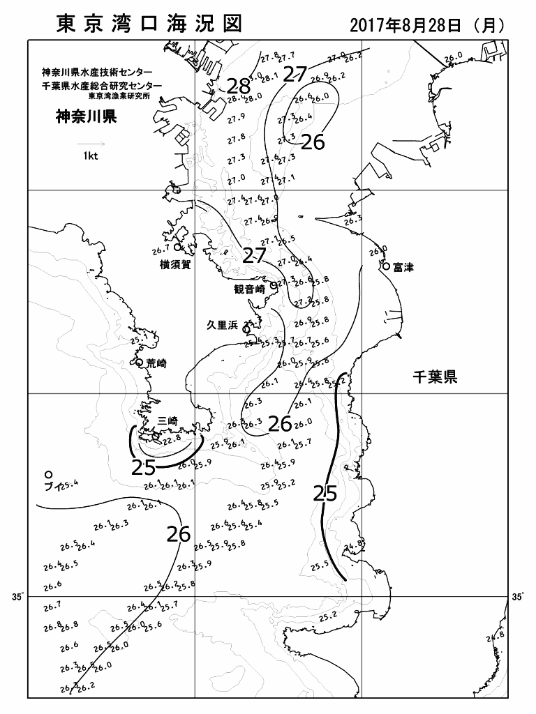 海況図, 東京湾口海況図 検索結果, (水温分布 等を図示)