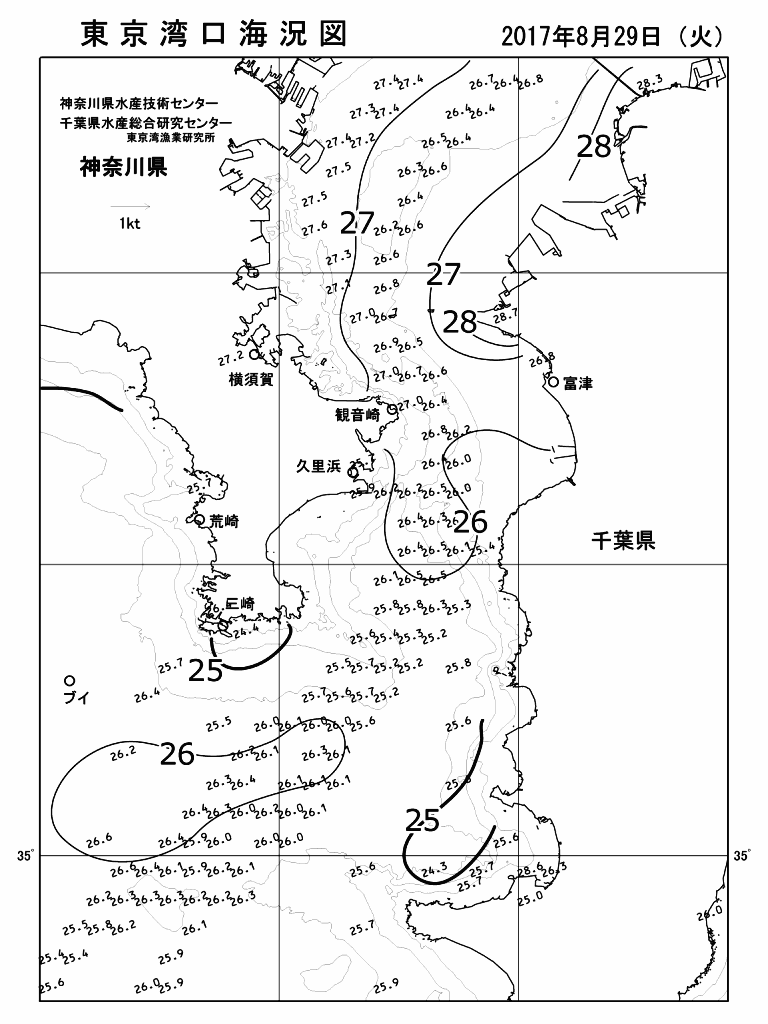 海況図, 東京湾口海況図 検索結果, (水温分布 等を図示)