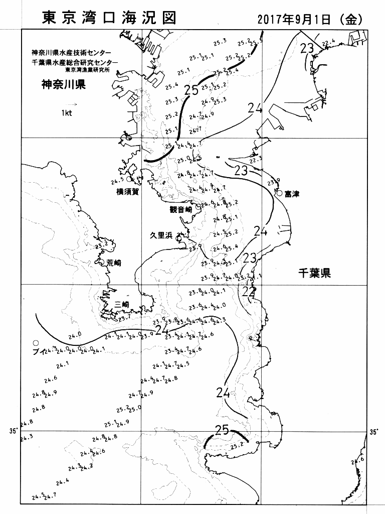 海況図, 東京湾口海況図 検索結果, (水温分布 等を図示)