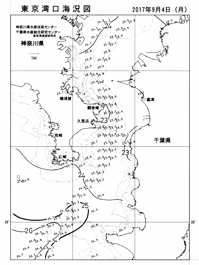 海況図, 東京湾口海況図 検索結果, (水温分布 等を図示)