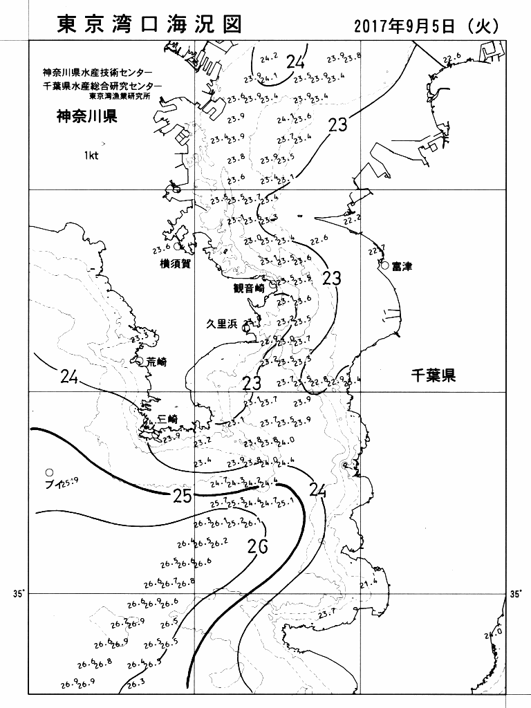 海況図, 東京湾口海況図 検索結果, (水温分布 等を図示)