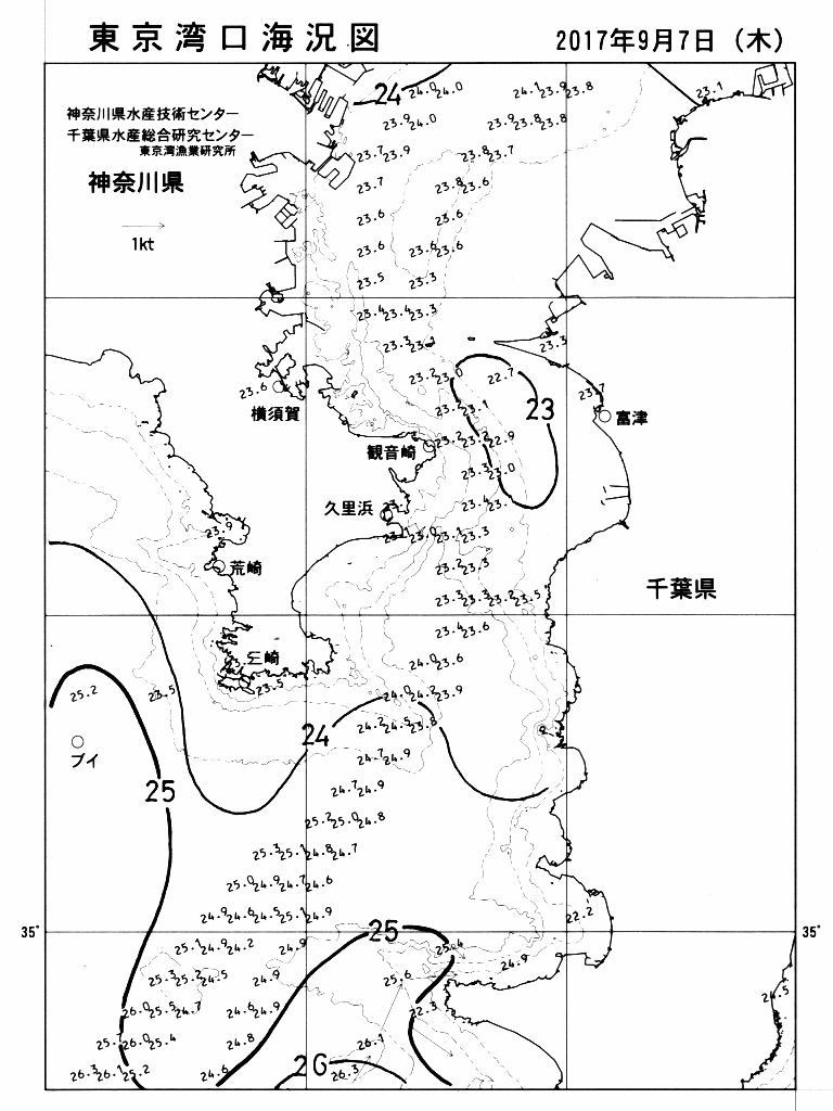 海況図, 東京湾口海況図 検索結果, (水温分布 等を図示)
