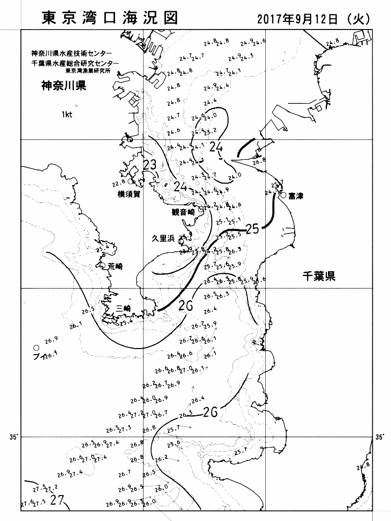 海況図, 東京湾口海況図 検索結果, (水温分布 等を図示)
