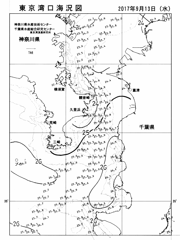 海況図, 東京湾口海況図 検索結果, (水温分布 等を図示)