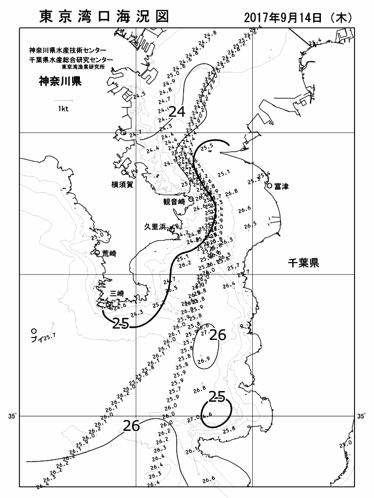 海況図, 東京湾口海況図 検索結果, (水温分布 等を図示)