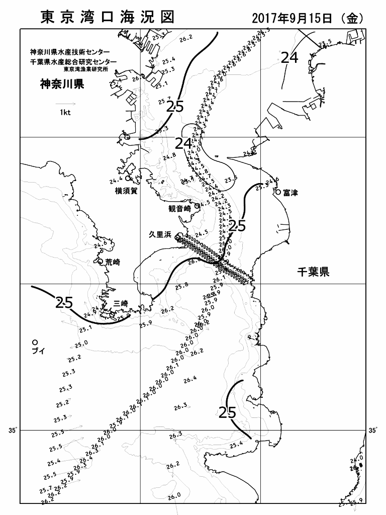 海況図, 東京湾口海況図 検索結果, (水温分布 等を図示)