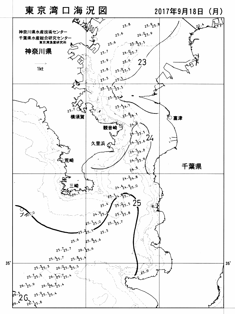 海況図, 東京湾口海況図 検索結果, (水温分布 等を図示)