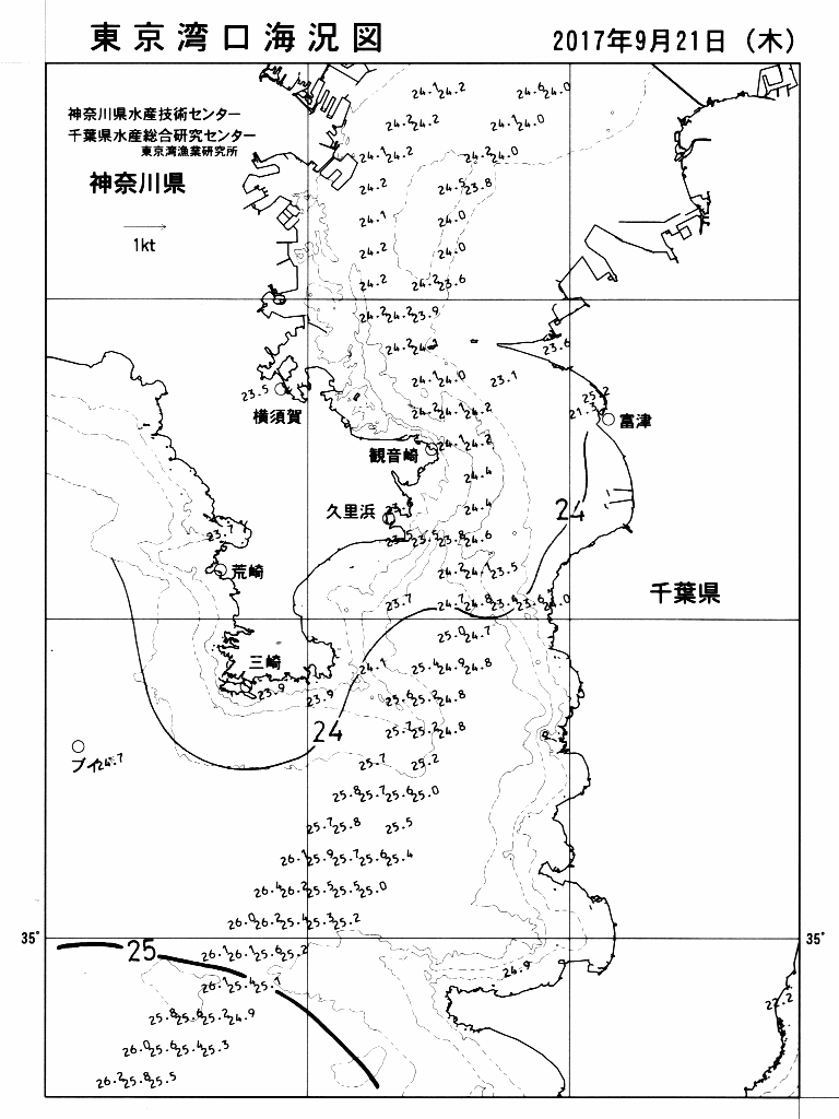海況図, 東京湾口海況図 検索結果, (水温分布 等を図示)