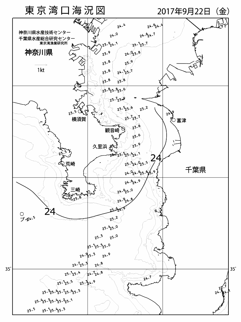 海況図, 東京湾口海況図 検索結果, (水温分布 等を図示)