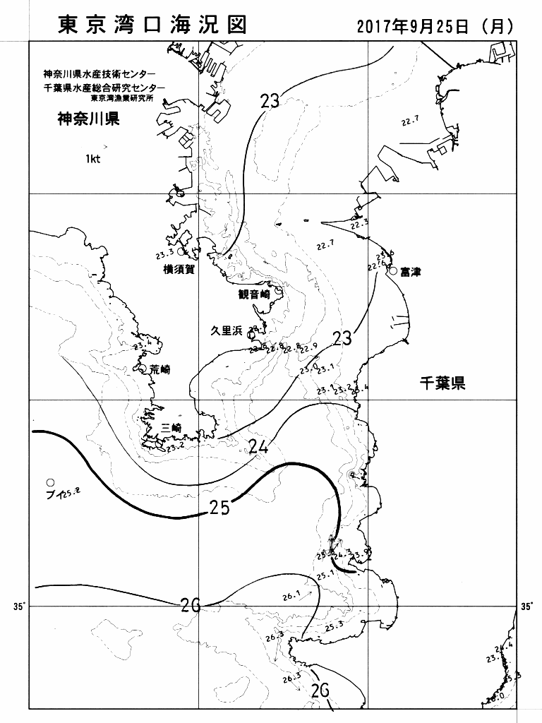 海況図, 東京湾口海況図 検索結果, (水温分布 等を図示)