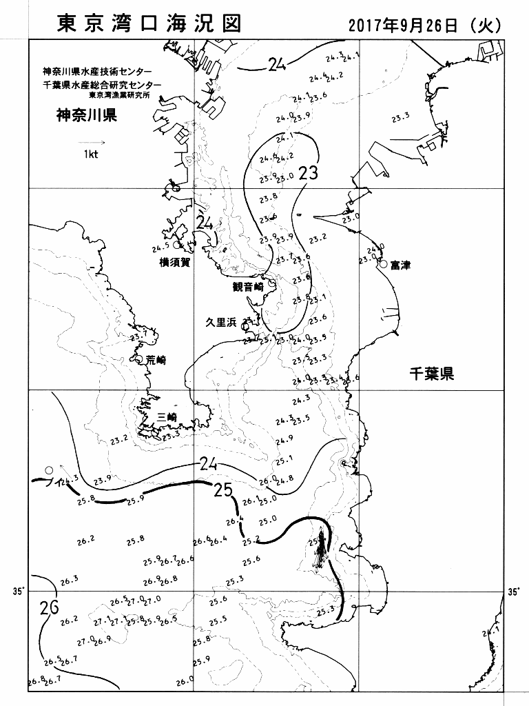 海況図, 東京湾口海況図 検索結果, (水温分布 等を図示)