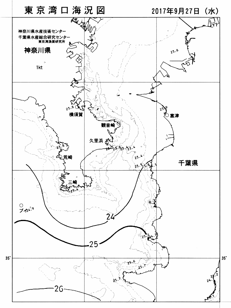 海況図, 東京湾口海況図 検索結果, (水温分布 等を図示)