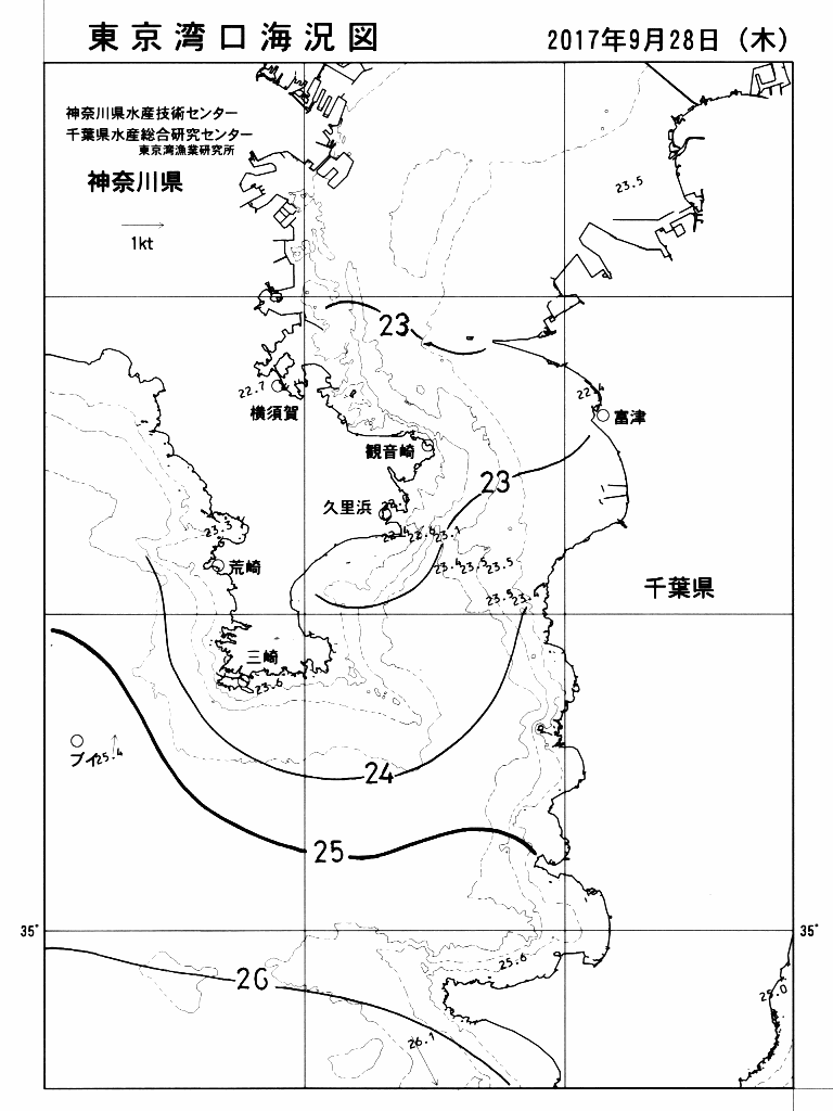 海況図, 東京湾口海況図 検索結果, (水温分布 等を図示)
