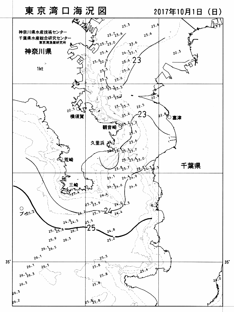 海況図, 東京湾口海況図 検索結果, (水温分布 等を図示)