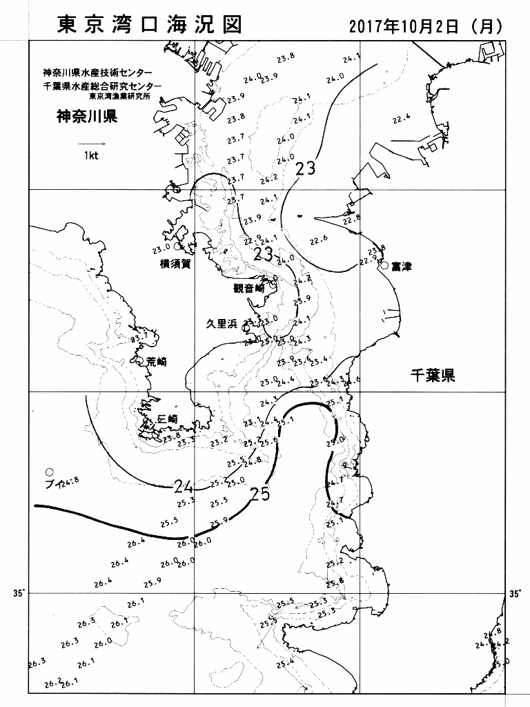 海況図, 東京湾口海況図 検索結果, (水温分布 等を図示)