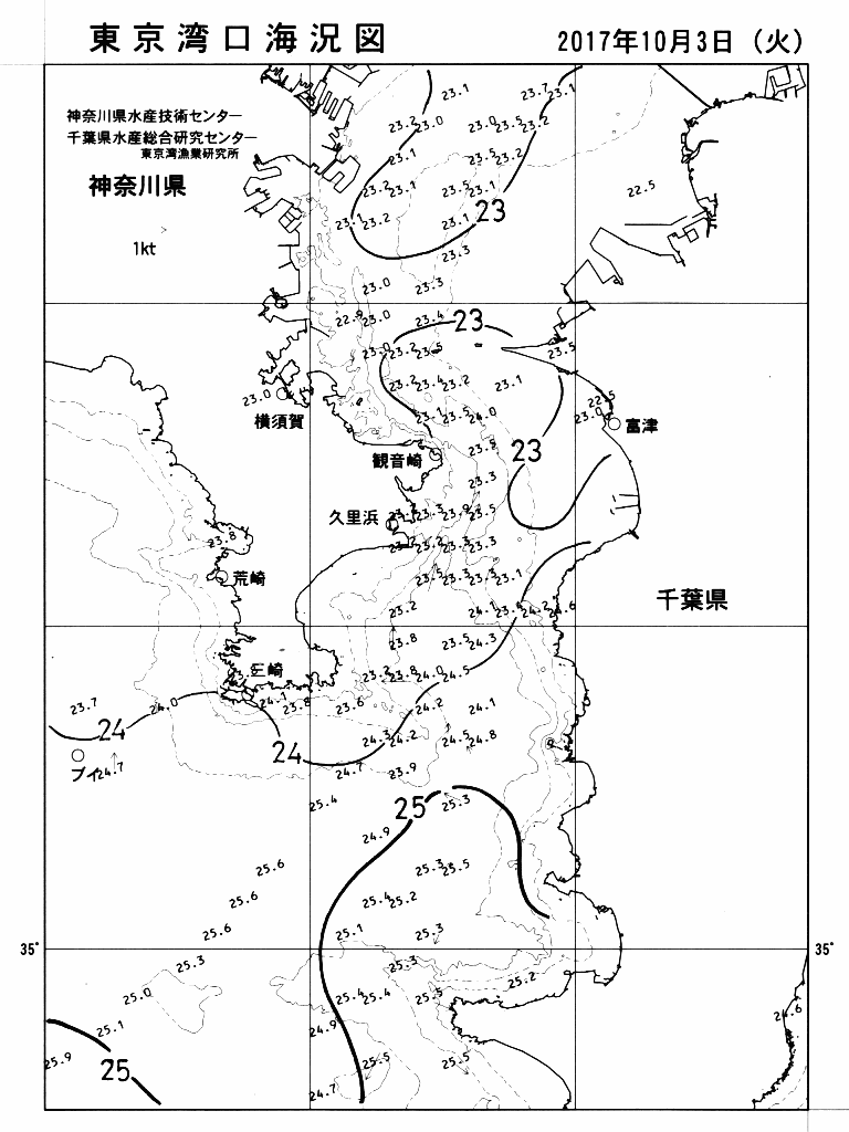 海況図, 東京湾口海況図 検索結果, (水温分布 等を図示)