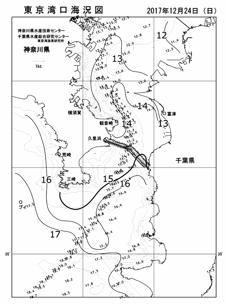 海況図, 東京湾口海況図 検索結果, (水温分布 等を図示)
