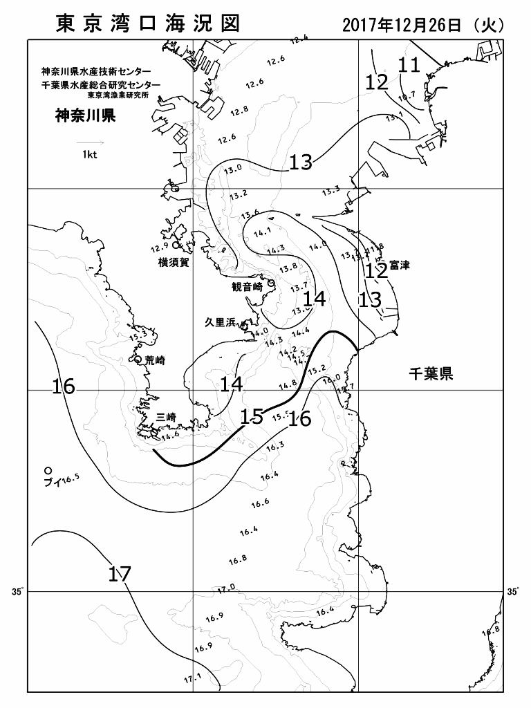 海況図, 東京湾口海況図 検索結果, (水温分布 等を図示)