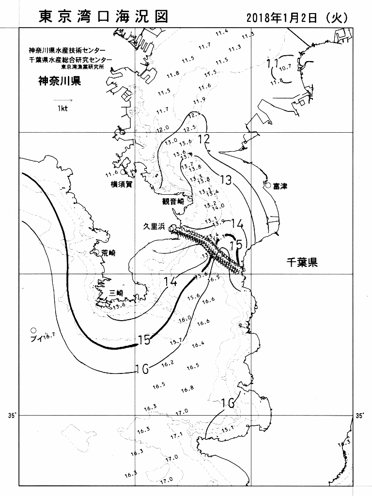 海況図, 東京湾口海況図 検索結果, (水温分布 等を図示)