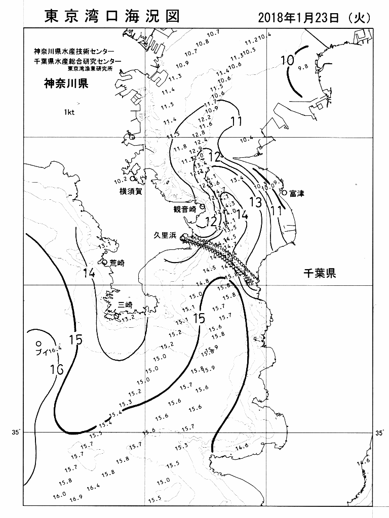 海況図, 東京湾口海況図 検索結果, (水温分布 等を図示)