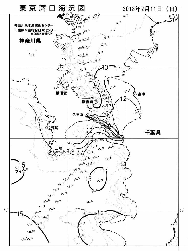 海況図, 東京湾口海況図 検索結果, (水温分布 等を図示)