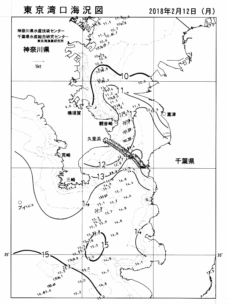 海況図, 東京湾口海況図 検索結果, (水温分布 等を図示)