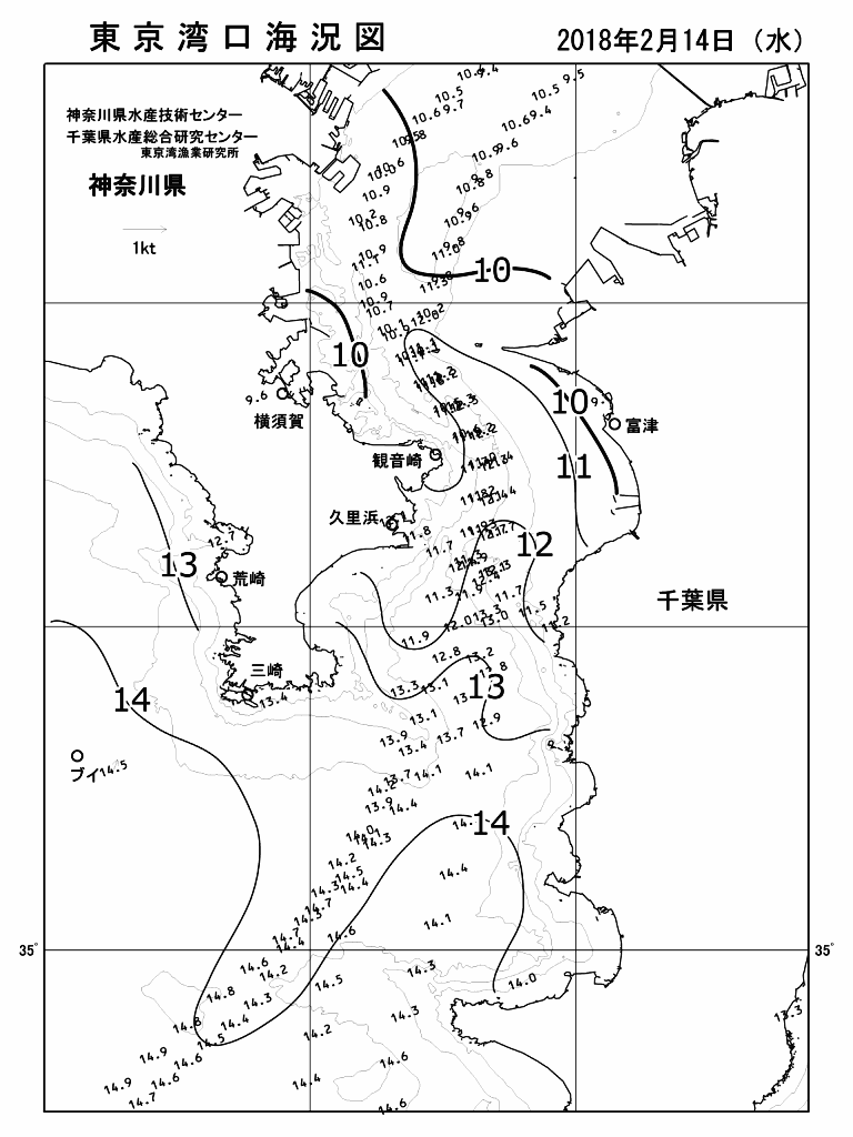 海況図, 東京湾口海況図 検索結果, (水温分布 等を図示)