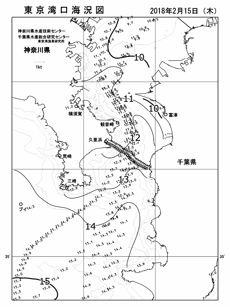 海況図, 東京湾口海況図 検索結果, (水温分布 等を図示)