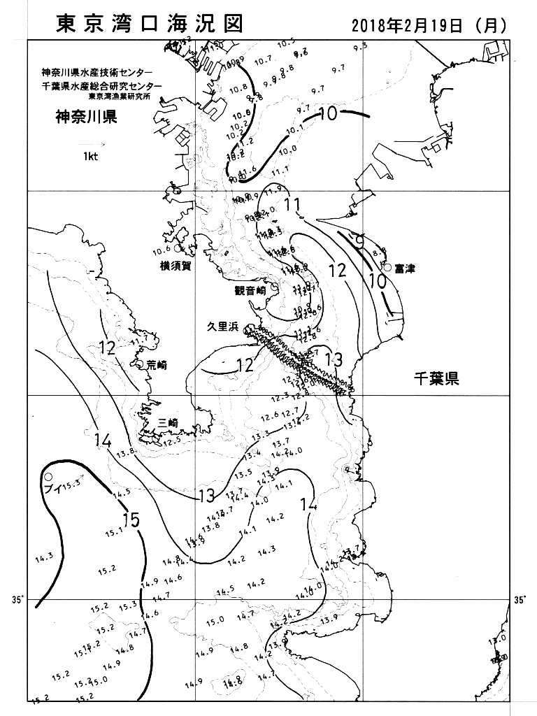 海況図, 東京湾口海況図 検索結果, (水温分布 等を図示)