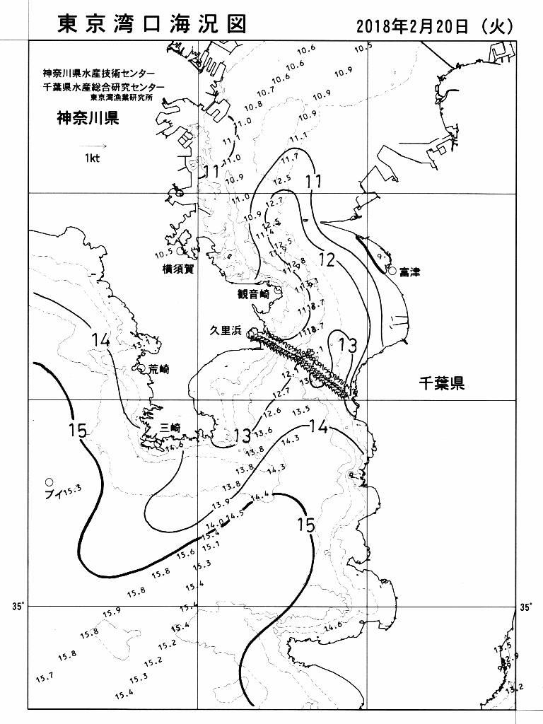 海況図, 東京湾口海況図 検索結果, (水温分布 等を図示)