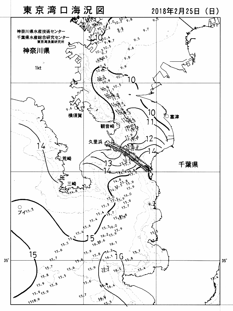 海況図, 東京湾口海況図 検索結果, (水温分布 等を図示)
